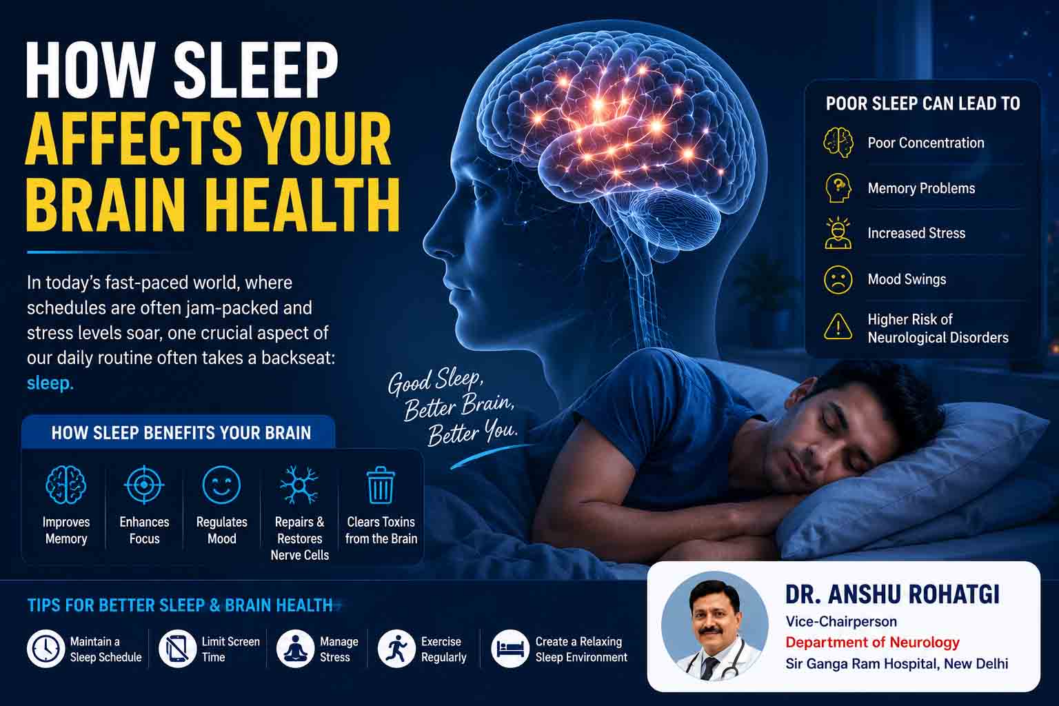 How Sleep Affects Your Brain Health