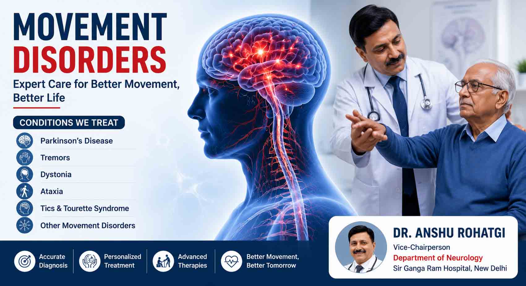 Movement Disorders Treatment in Delhi